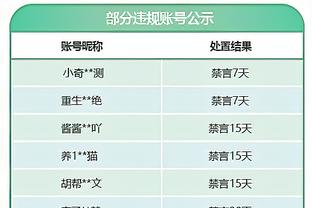 ?单月0胜15负或更糟糕战绩球队：本赛季活塞 15年76人等队在列